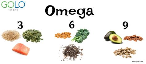 omega 3 fish in tamil|omega 3 rich fish in tamil.